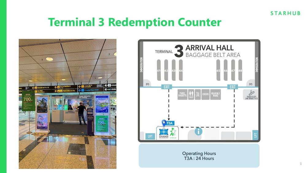 A Terminal 3 Redemption Counter with a map of the Arrival Hall and Baggage Belt Area. 4