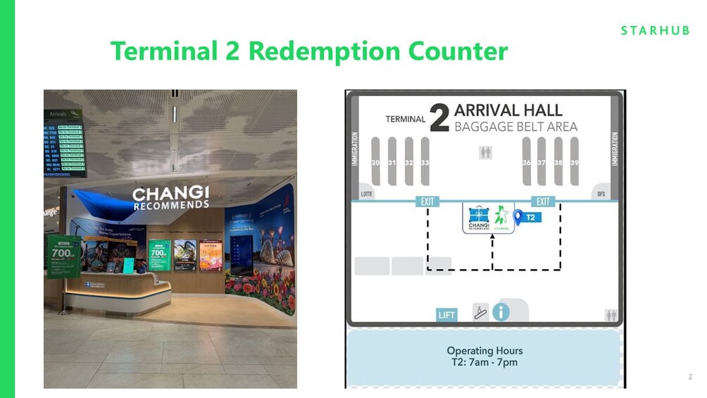 StarHub Unlimited 4G/5G+ eSIM/SIM + EZ-Link Card (SG Airport Pickup) 5