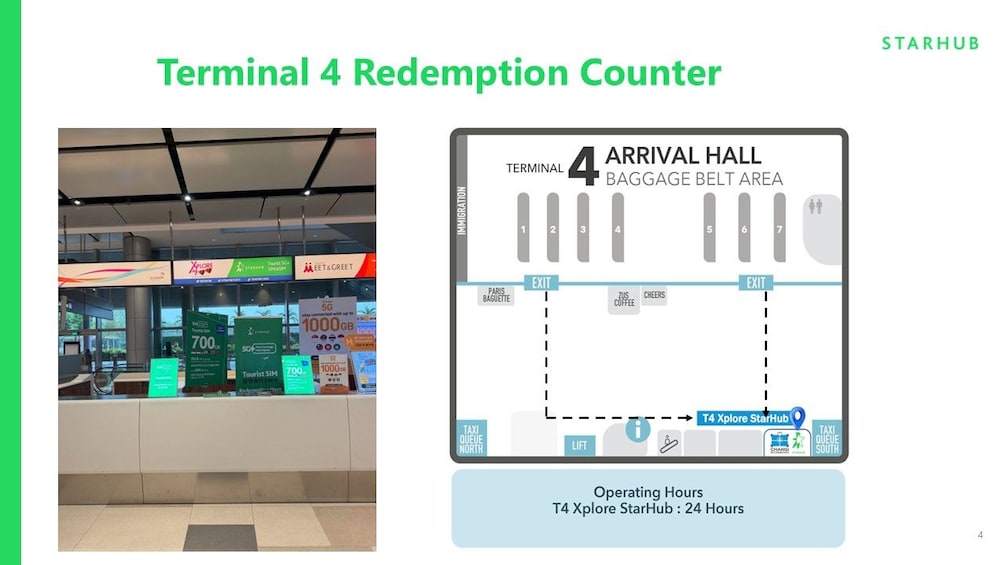 A Terminal 4 Redemption Counter with a 24-hour operating schedule. 3