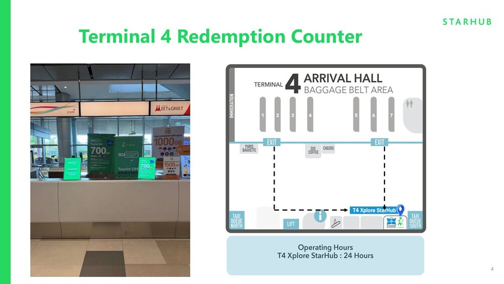 StarHub Unlimited 4G/5G+ eSIM/SIM + EZ-Link Card (SG Airport Pickup) 3