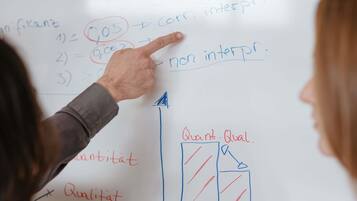 A whiteboard with mathematical equations and a bar chart.