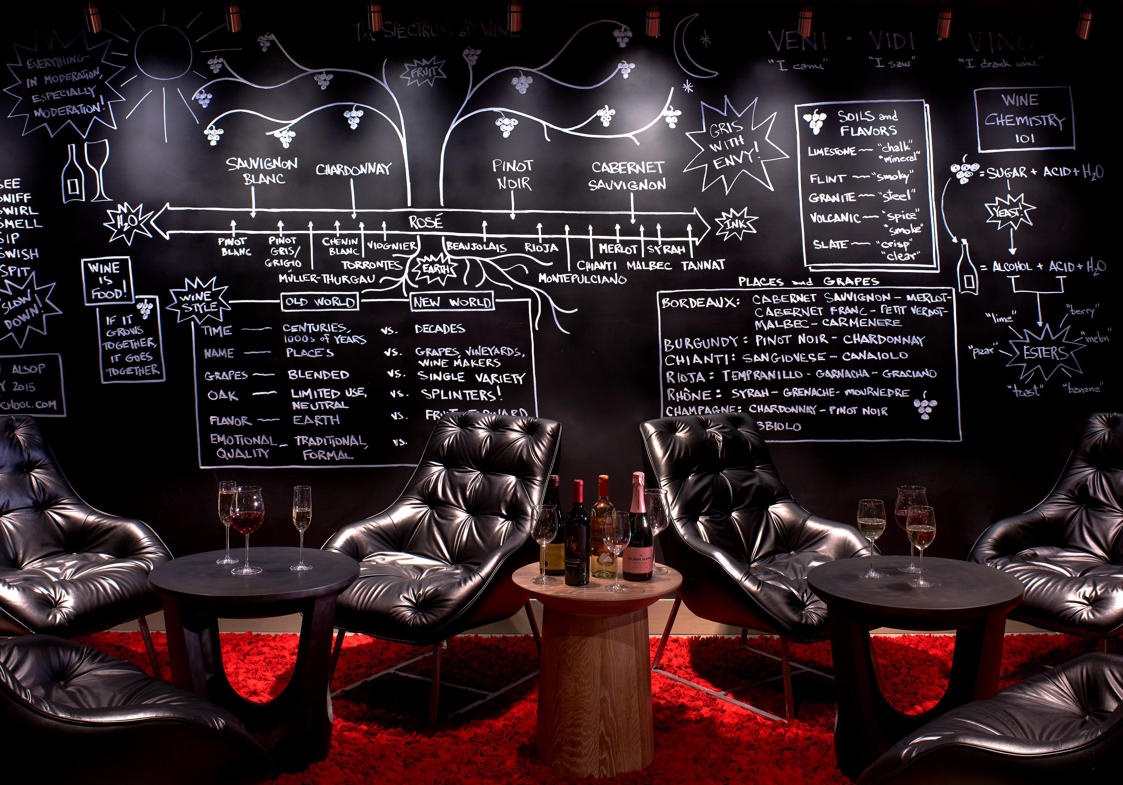 Foto - Kimpton Hotel Vintage Portland by IHG