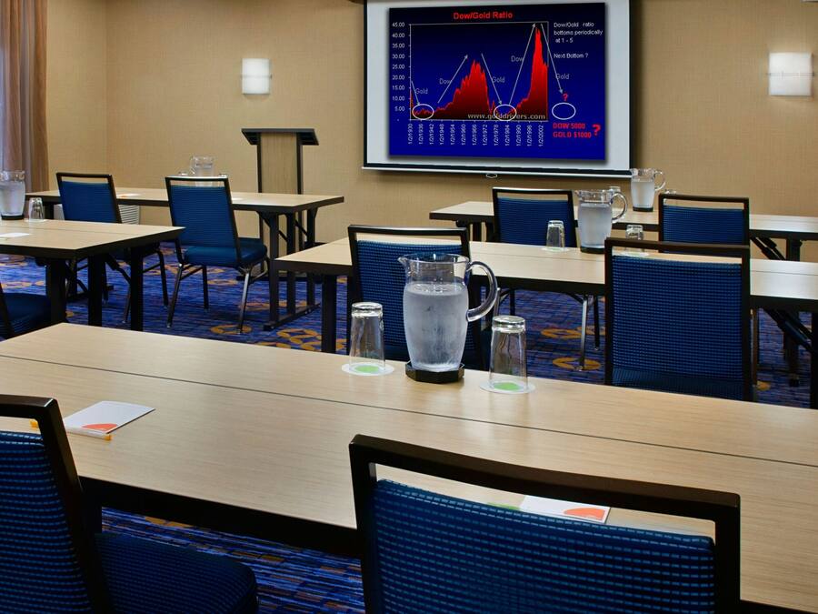Un salón de conferencias con mesas, sillas y una pantalla que muestra un gráfico de la relación Dow/Gold.