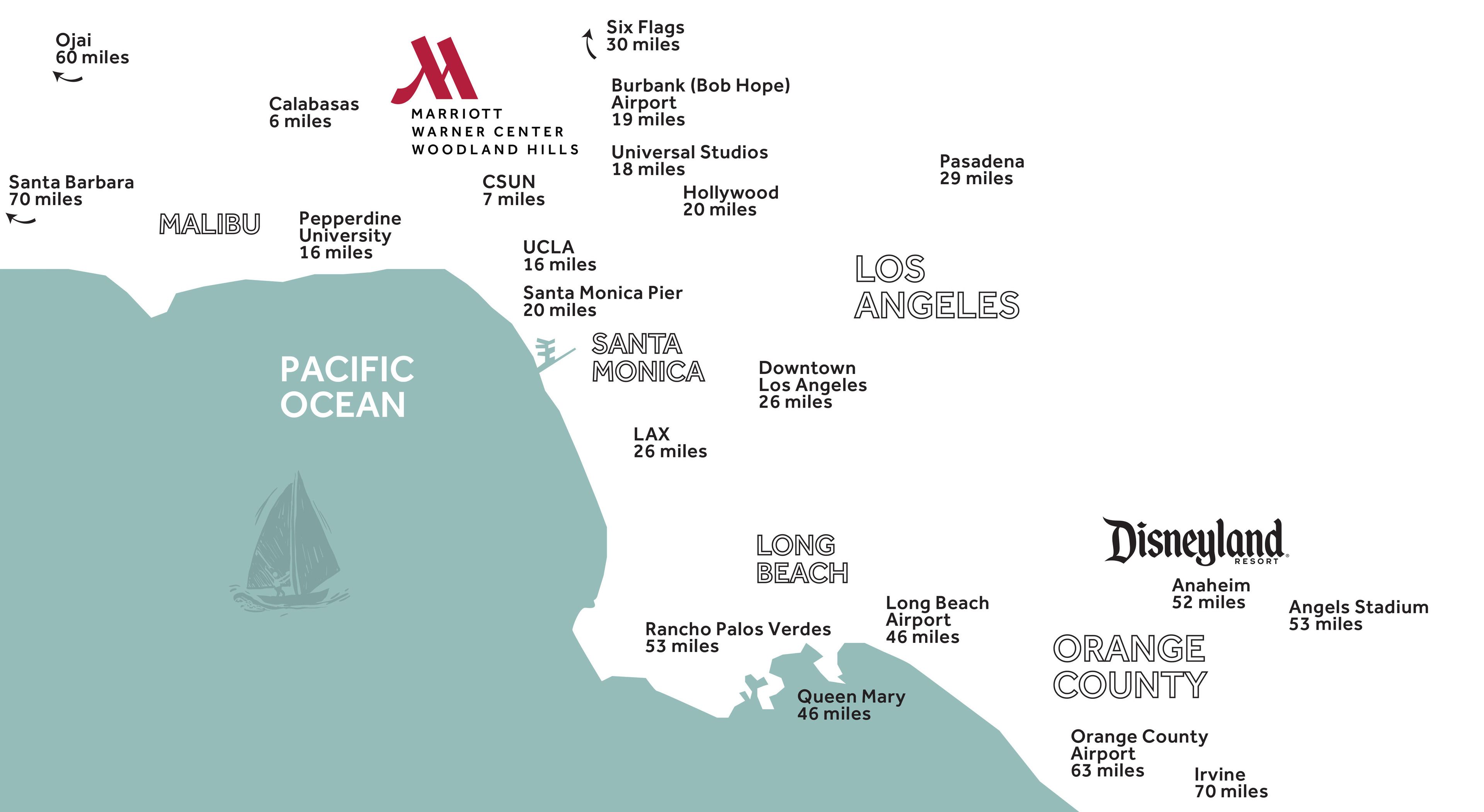 land view from property