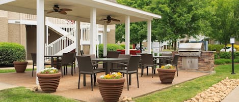 Area per barbecue/picnic