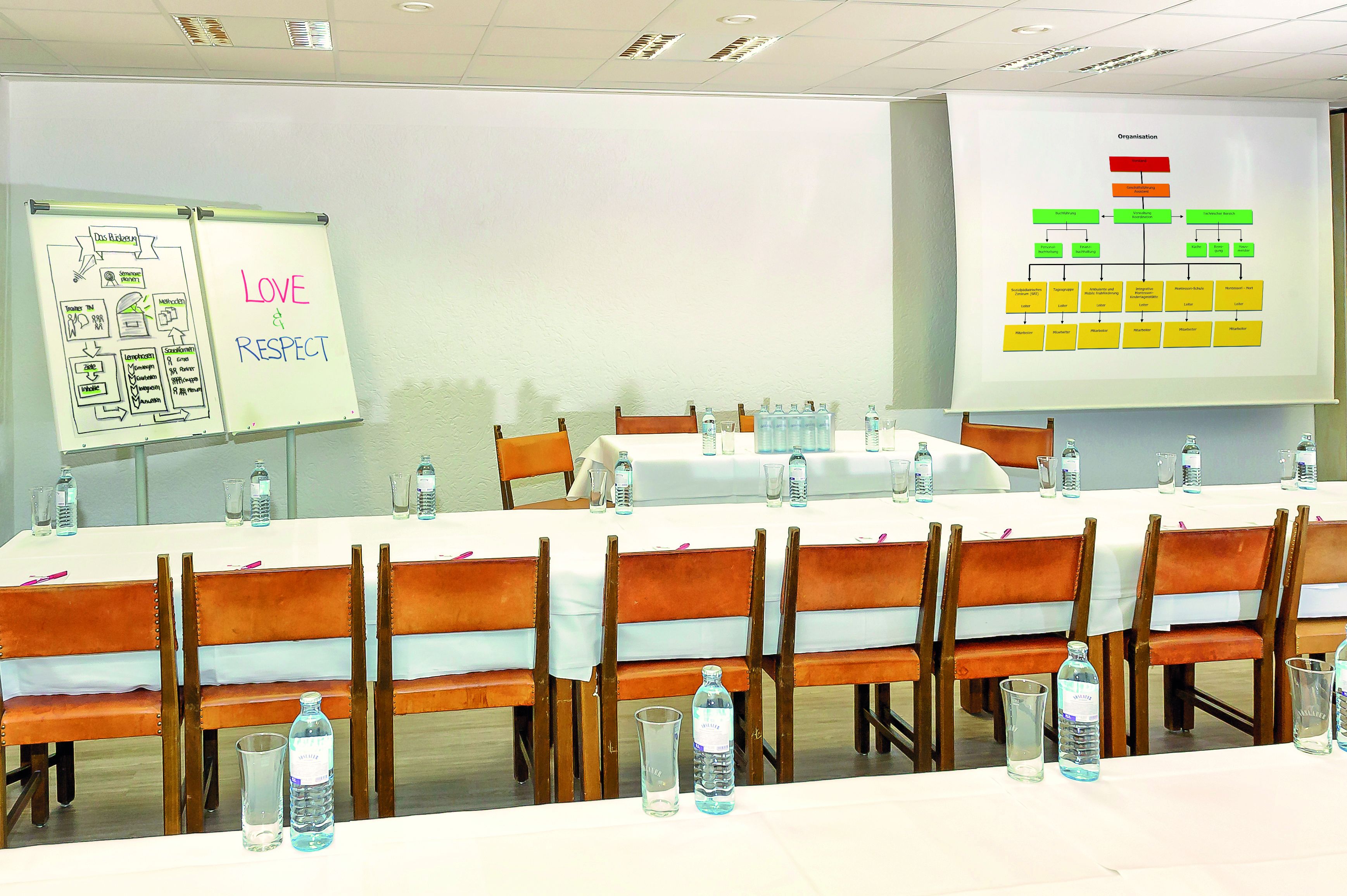 A conference room with a whiteboard displaying a diagram and the words "LOVE & RESPECT", a projector screen with an organizational chart, and tables set with water bottles and glasses.