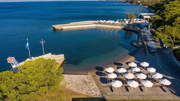 On the beach, sun-loungers, beach umbrellas, beach towels