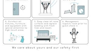 A list of cleaning products and steps for cleaning a room. - Doxie Hotel (New York)