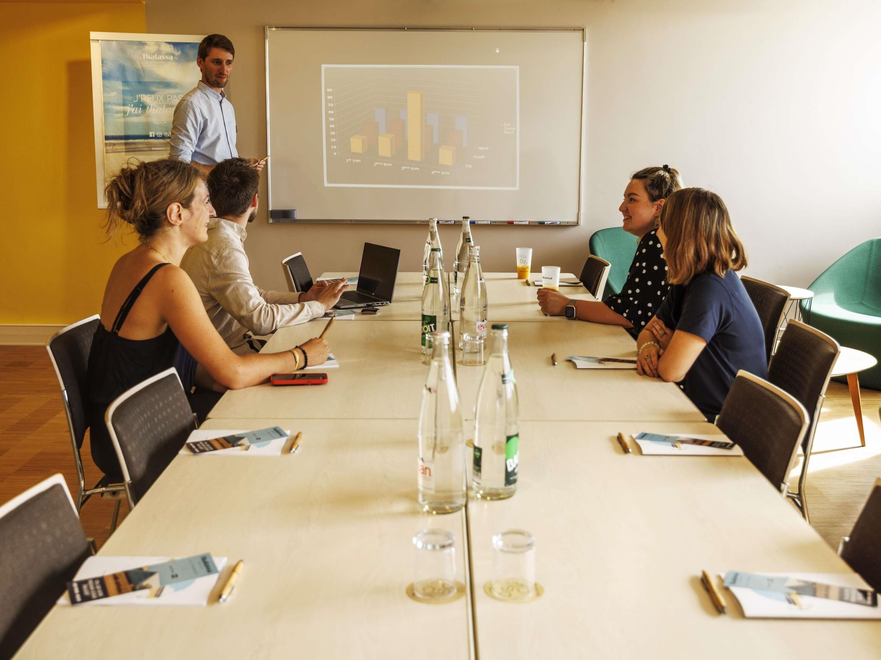 Une salle de conférence équipée d’un écran de présentation, d’un tableau blanc et d’une table sur laquelle sont disposés des ordinateurs portables, des documents et des bouteilles d’eau.