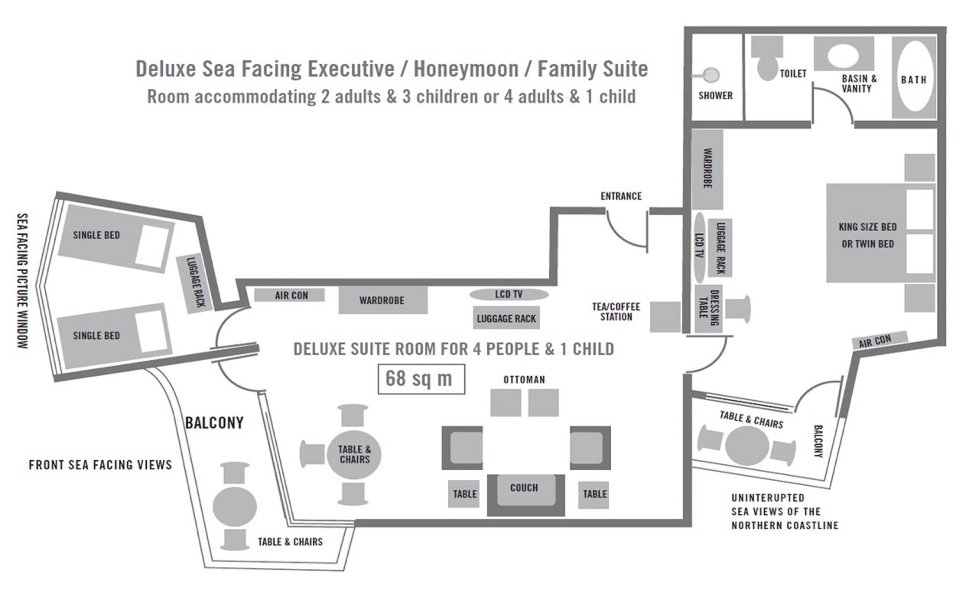 Distribución de una Suite Deluxe con balcón, vistas al mar, armario, aire acondicionado, televisor y zona de estar.