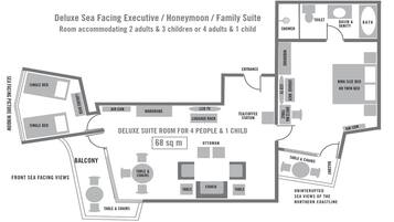 Distribución de una Suite Deluxe con balcón, vistas al mar, armario, aire acondicionado, televisor y zona de estar.