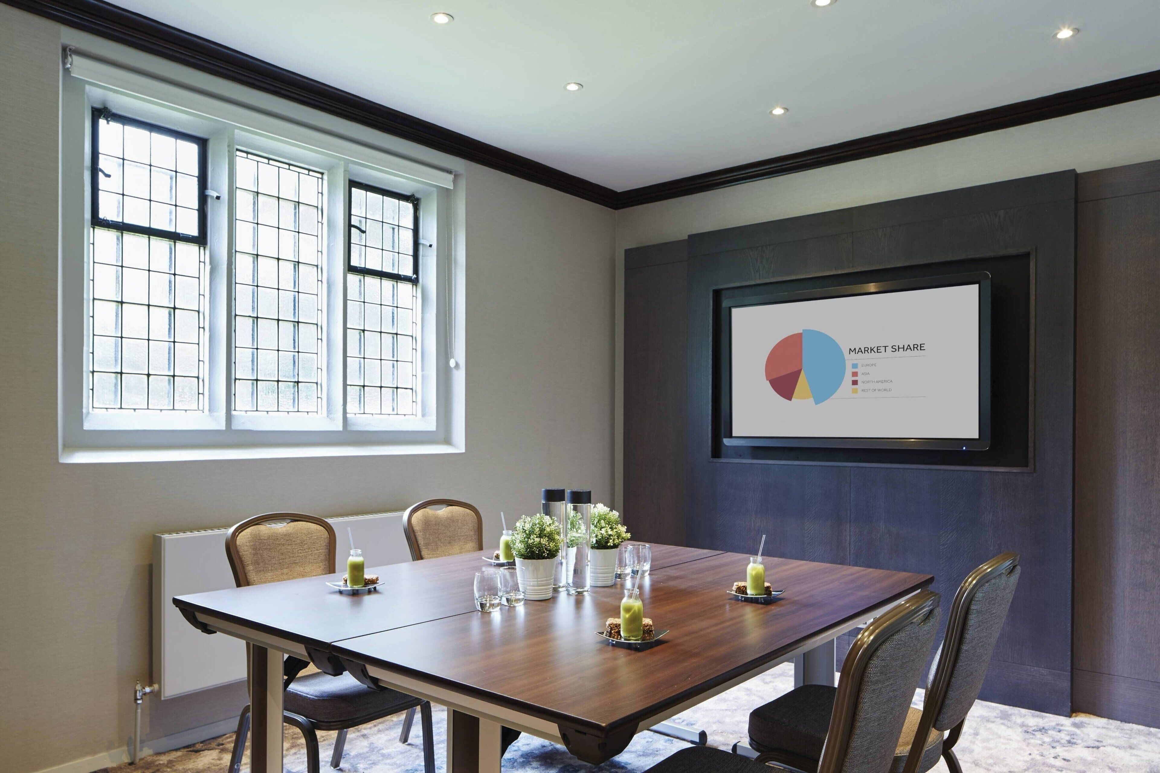 A conference room with a large table, chairs, a projector screen displaying a market share pie chart, and large windows with blinds.