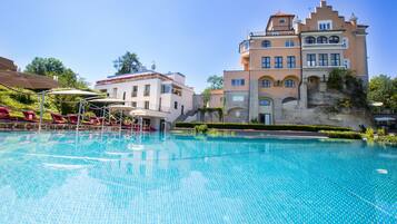 AuĂenpool, Sonnenschirme, LiegestĂŒhle