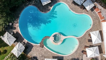 Innenpool, Außenpool