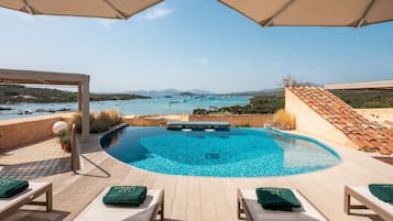Suite, Multiple Beds, Non Smoking, Bay View (Harrods Suite)
