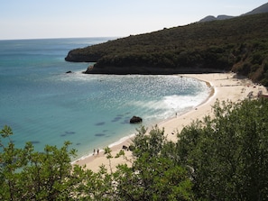 Point d’intérêt