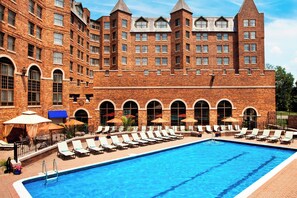 Indoor pool, outdoor pool
