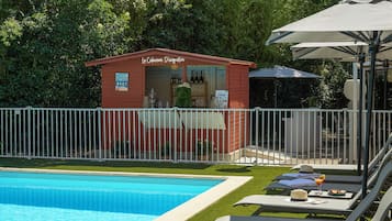 Outdoor pool, pool loungers