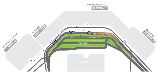 Un mapa de un aeropuerto con terminales identificadas como Terminal Internacional 2, Terminal Qantas 1, Terminal Jetstar Tiger 4 y Terminal Virgin 3.