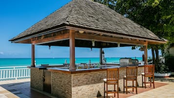 2 ๊ฐ์ ๋ฐ/๋ผ์ด์ง, ์ค์์
๋ฐ, ํ์ฌ์ด๋ ๋ฐ