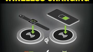 A wireless charging pad with a smartphone and a charging cable.
