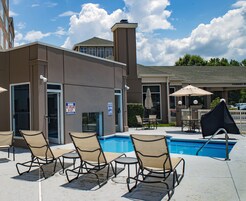 室内游泳池，室外游泳池