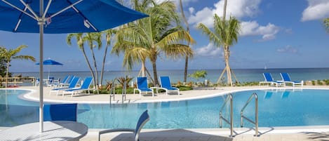 Ausstattung der Unterkunft