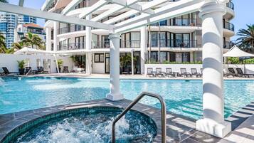 Außenpool, Sonnenschirme