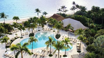 Ausstattung der Unterkunft