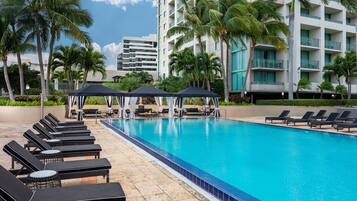 Utendørsbasseng, bassengtelt (mot betaling) og bassengparasoller