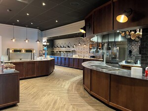 Frokost, lunsj og middag serveres