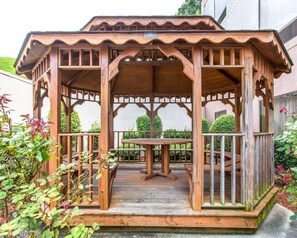 Ausstattung der Unterkunft