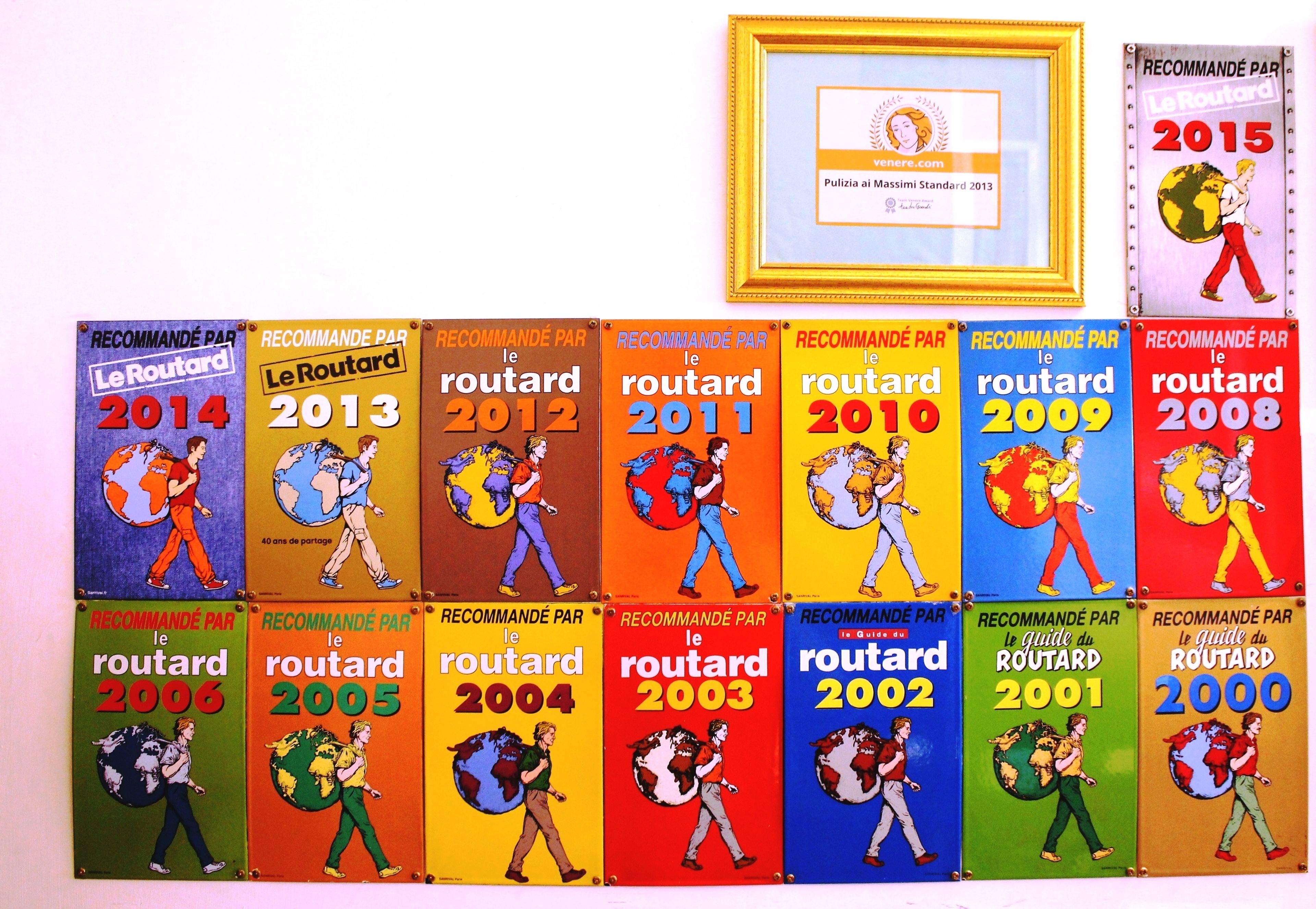 A series of colorful recommendation signs for Le Routard from 2000 to 2014, each featuring a cartoon character carrying a globe.