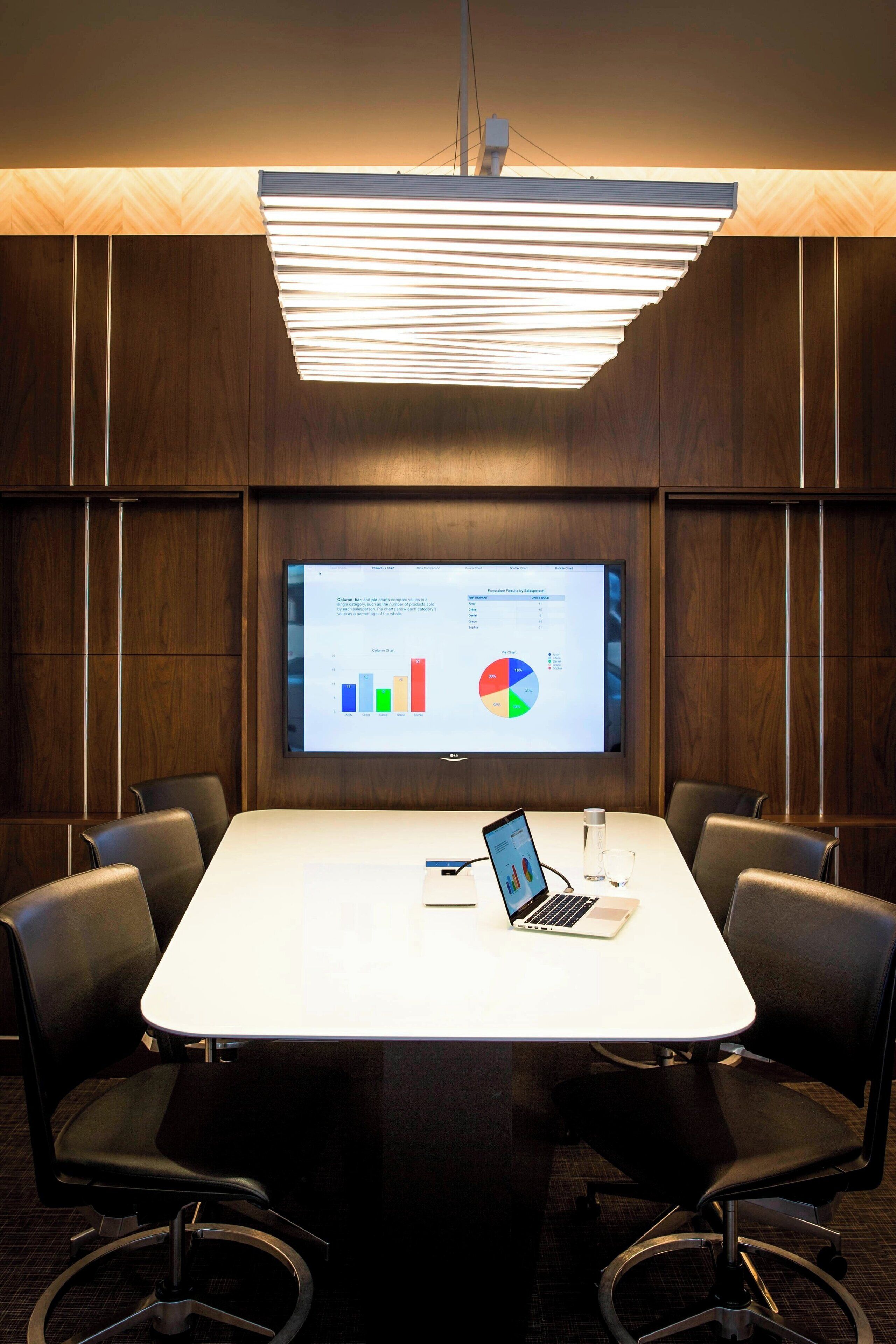 Photo - New Orleans Marriott