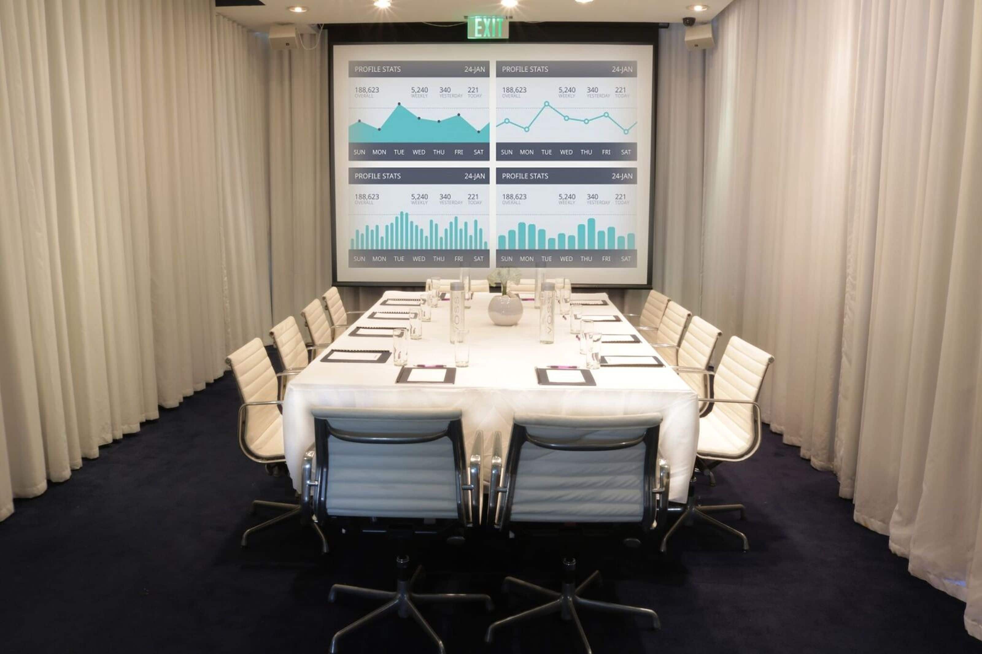 A conference room with a long table, chairs, and a screen displaying profile statistics.