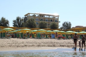 Sun loungers, beach umbrellas