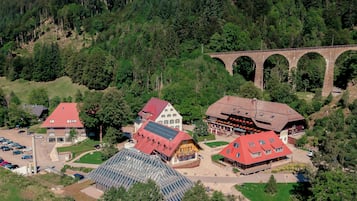 Ansicht von oben