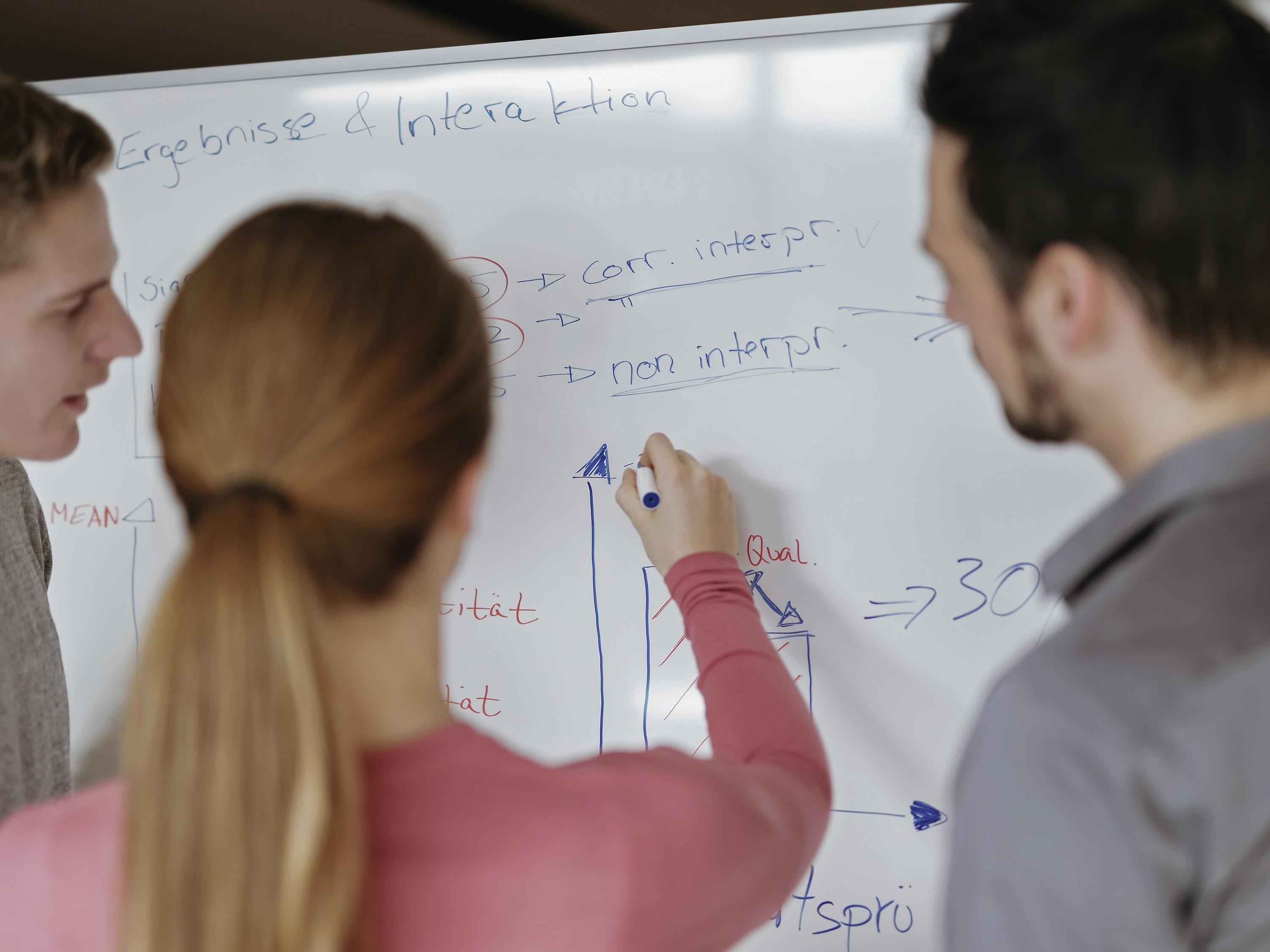 A whiteboard with handwritten notes and diagrams, including the words 'Ergebnisse & Interaktion' and 'Qual.'