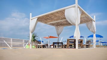 Privatstrand, Sonnenschirme