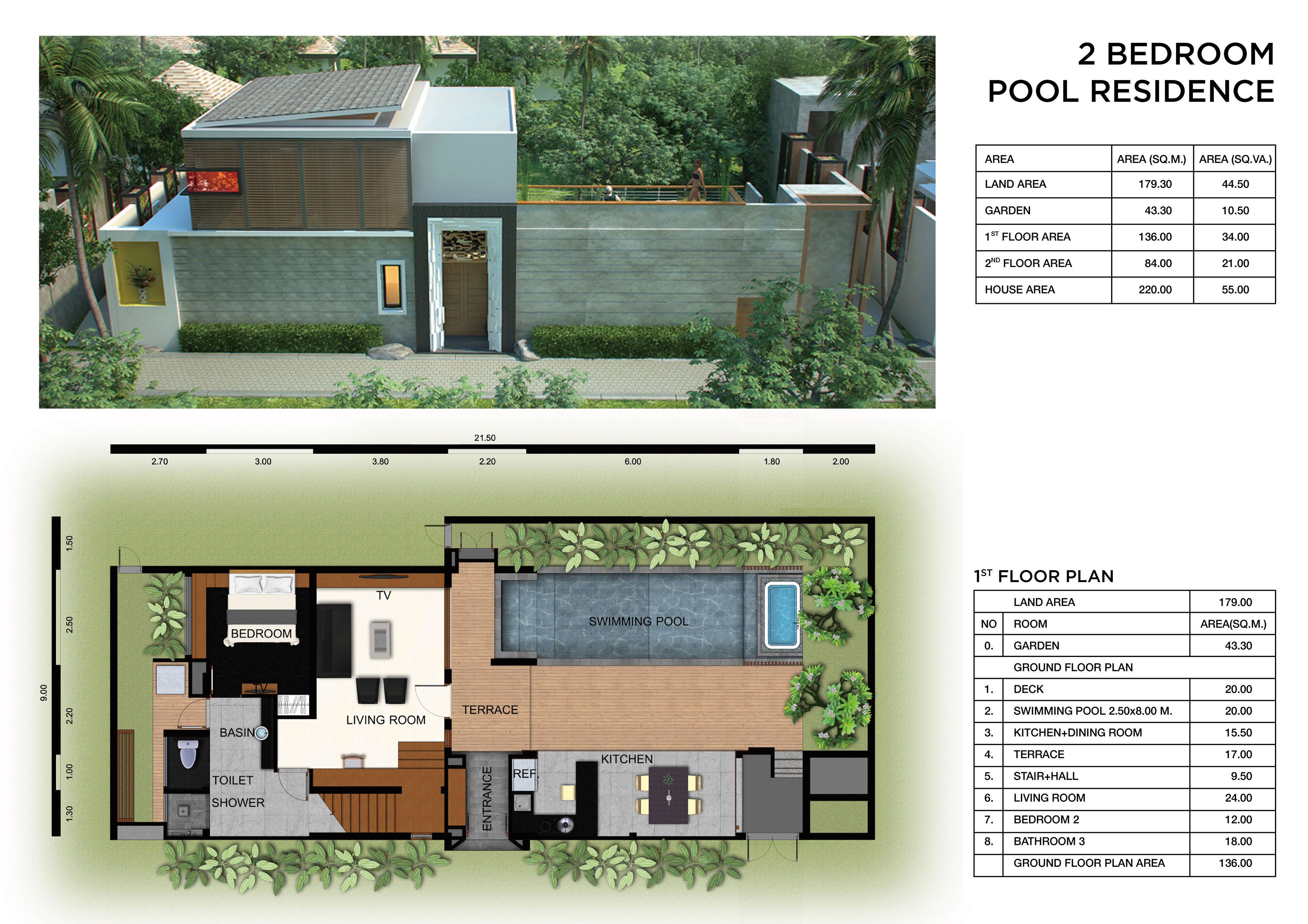 Een woonhuis met zwembad, twee slaapkamers, een terras en een tuin.