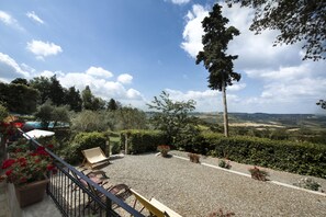 Blick von der Unterkunft