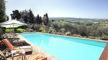 Outdoor pool, open 8:00 AM to 8:00 PM, pool umbrellas, pool loungers