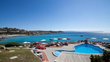 Seasonal outdoor pool, pool umbrellas