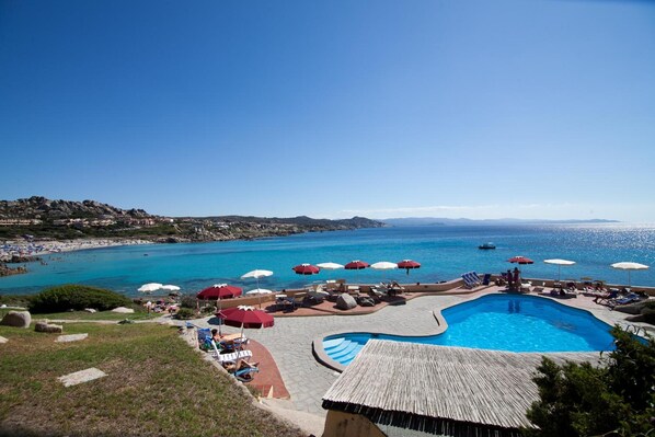 Seasonal outdoor pool, pool umbrellas