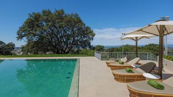 Innenpool, Außenpool