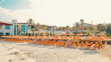 Strand-/Meerblick