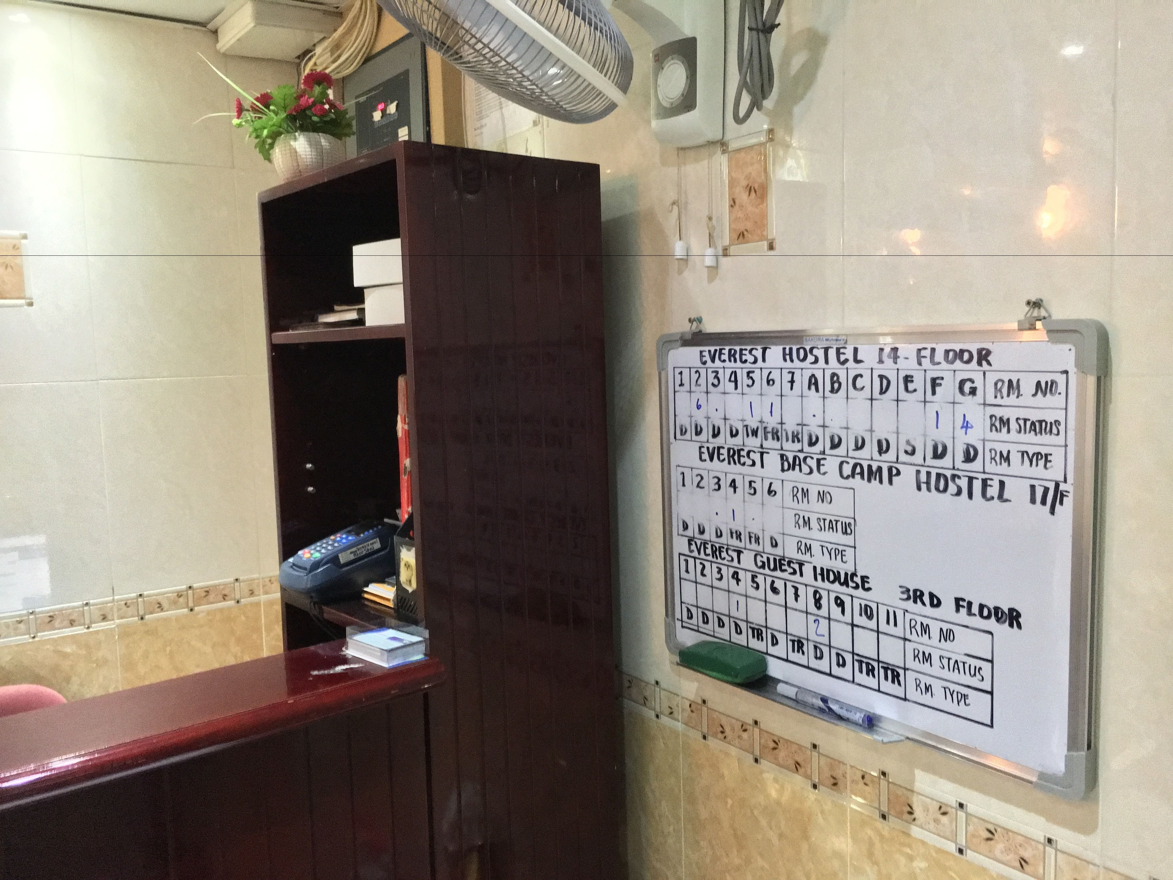 Photo - Everest Hostel 14/F