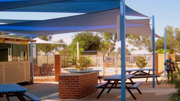 Ausstattung der Unterkunft