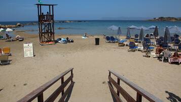 Am Strand