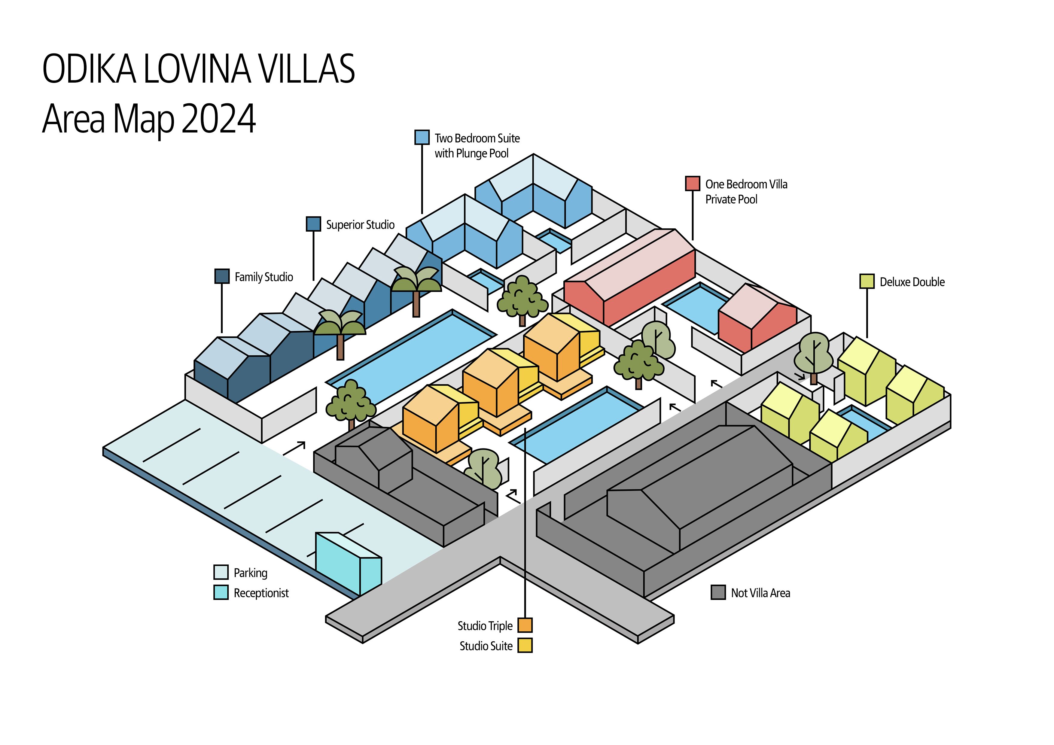 An area map of ODIKA LOVINA VILLAS with various villa types, including a family studio, superior studio, two-bedroom suite with a plunge pool, one-bedroom villa with a private pool, and a deluxe double.
